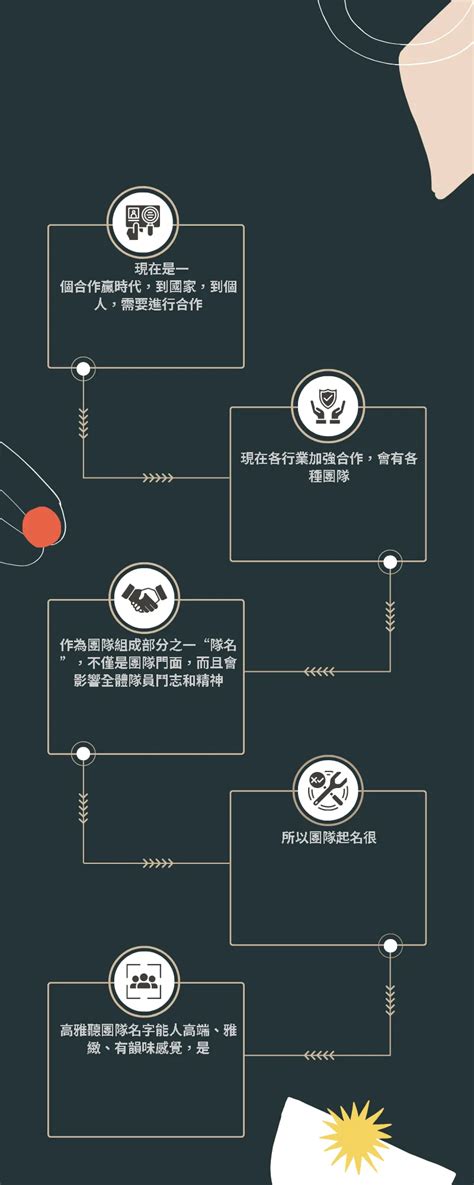 好聽的隊名|200 多個最佳職場創意團隊名稱